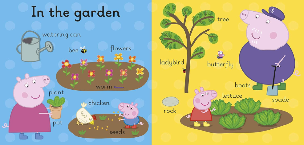 Peppa Pig: Peppa's First 100 Words (Board Book)