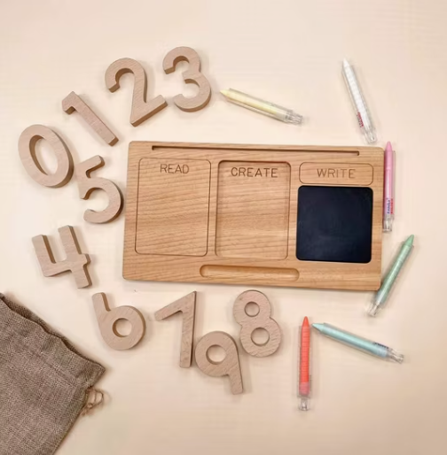 Read Create Write